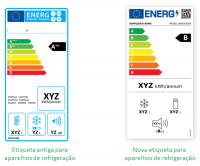 Ambientalistas saúdam novas etiquetas energéticas mas pedem “mais”