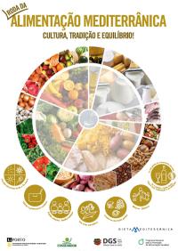 Benefícios da dieta mediterrânica disponíveis em aplicação de alimentação saudável