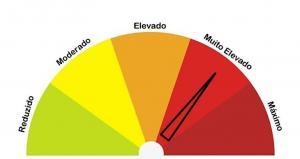 Incêndios: Risco máximo no Algarve e muito elevado no interior centro