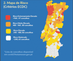 Covid-19: Governo acrescenta níveis à lista de concelhos em risco e divide país em quatro (ATUALIZADA)